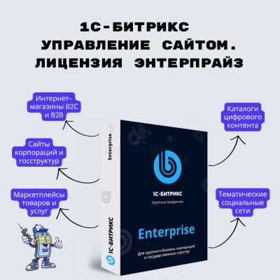 1С-Битрикс: Управление сайтом. Лицензия Энтерпрайз - купить в Апанаево